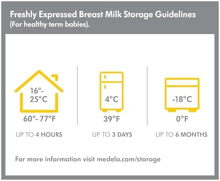 Medela 5oz Breast Milk Collection & Storage Bottles | 6 Ct - Image 6