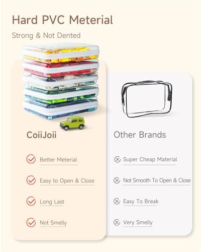 CoiiJoii 3PCS Clear Hard Shell Zipper Case, Portable Cosmetic Bag - Image 7