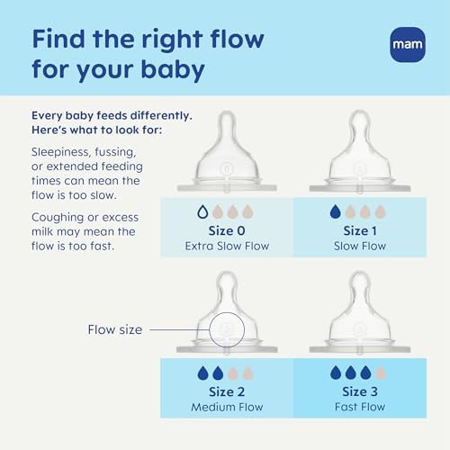MAM 11oz Active Natural Flow Active Anti-Colic Baby Bottle, 4+ Mths, 4 Pack - Image 5