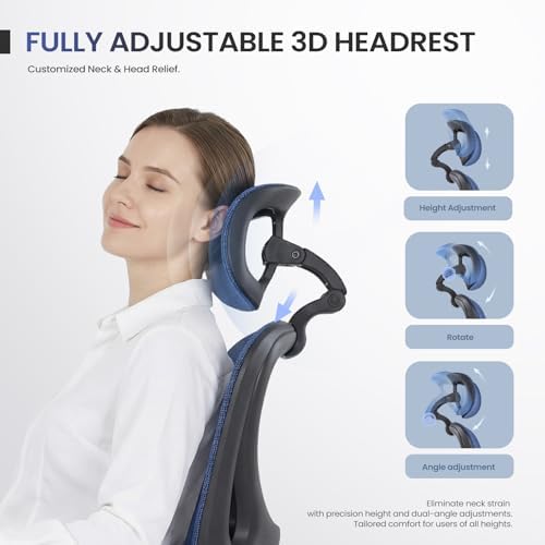 MALOL Ergonomic Mesh Office Chair - Image 6