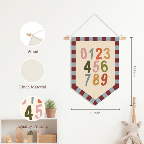 Classroom Decor, Numbers Posters Wall Pennants Banner - Image 7