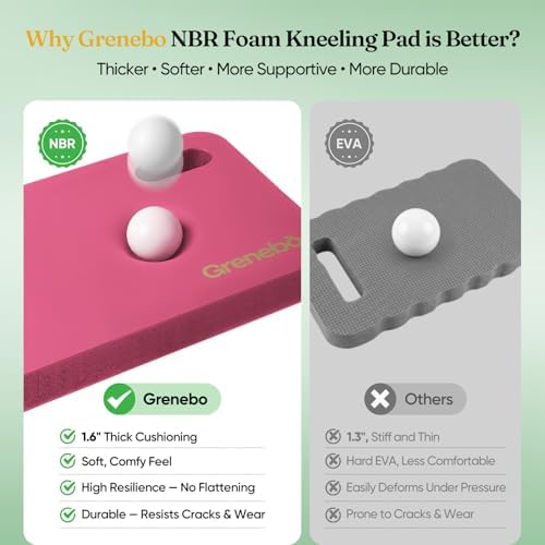 Grenebo 1-Pack Kneeling Pads, Extra Thick, 17.3 x 11 x 1.6 in - Image 2