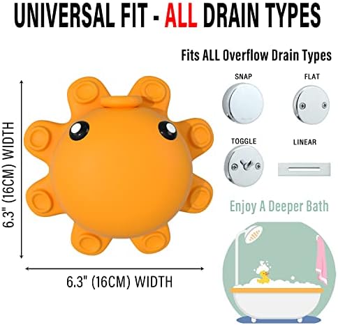 Bathtub Overflow Drain Cover - Image 3