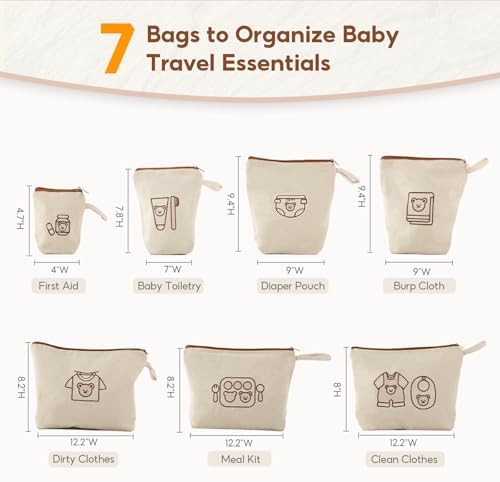7PCs Diaper Bag Organizer Pouches - Image 2