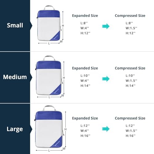 9 Set Compression Packing Cubes - Image 4