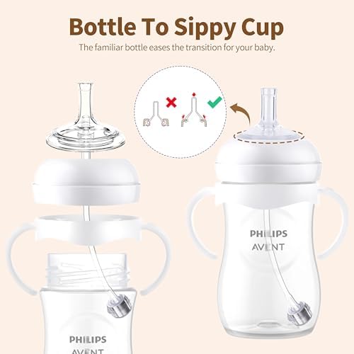 Plastic-Free Straw Cup Conversion Kit - Image 4