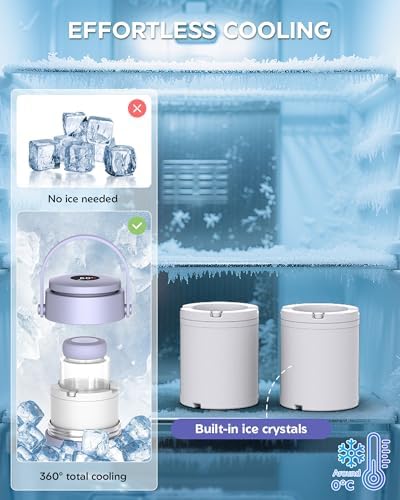 Portable Breast Milk Cooler Bottle - Image 6