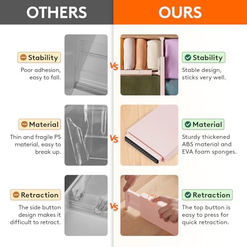 Lifewit 4" High Upgrade Drawer Divider, Adjustable Drawer Organizer Clothes - Image 4