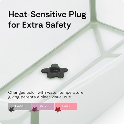 Stokke Flexi Bath X-Large Baby Bathtub - Image 7