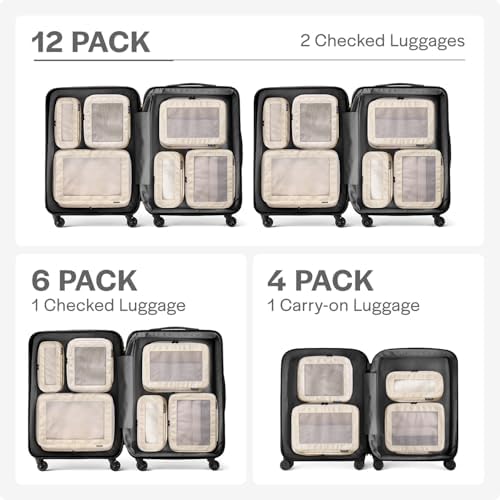 Aerotrunk Compression Packing Cubes - Image 4
