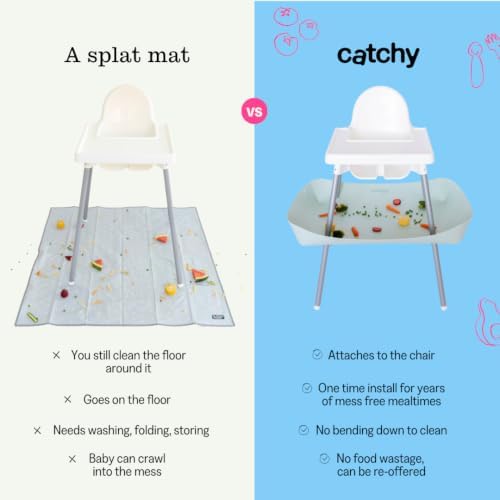 CATCHY -Food Catcher-Compatible - Image 4