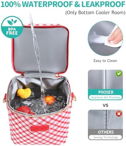PIIOSER Breastmilk Cooler Bag - Image 4