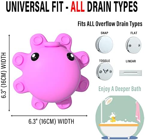 Bathtub Overflow Drain Cover - Image 3