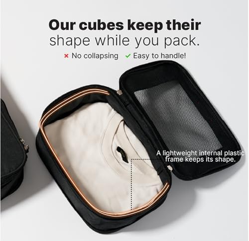 LeanTravel Premium Compression Packing Cubes - Image 4