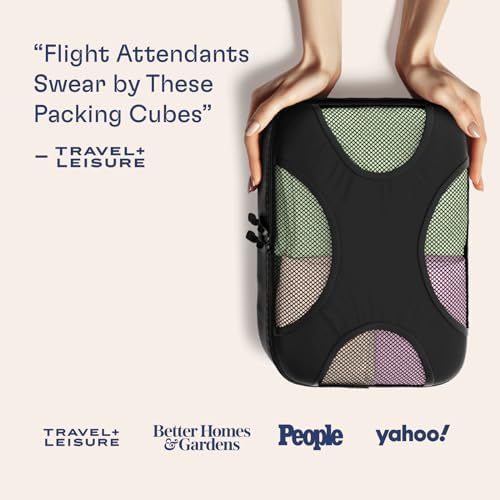 Shacke 8 Set Packing Cubes for Travel, Shoe & Toiletry Bags - Image 3