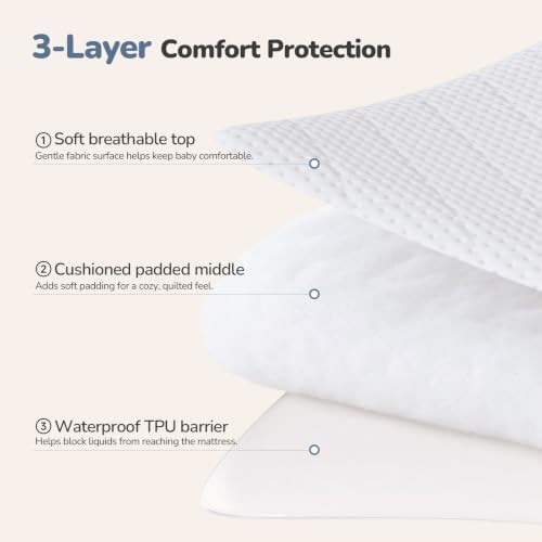 Mini Crib Mattress Protector Sheets 2 Pack, Waterproof Fitted - Image 6