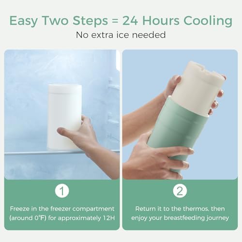 Momcozy Portable Breast Milk Cooler - Image 5