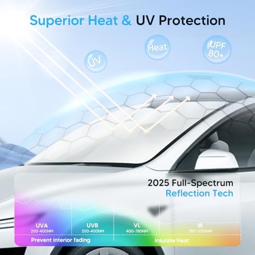KUST Windshield Sun Shade for 2013-2018 Toyota Avalon Accessories Custom Fit - Image 2