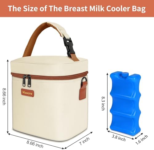 Mancro Breast Milk Cooler Travel Bag - Image 2