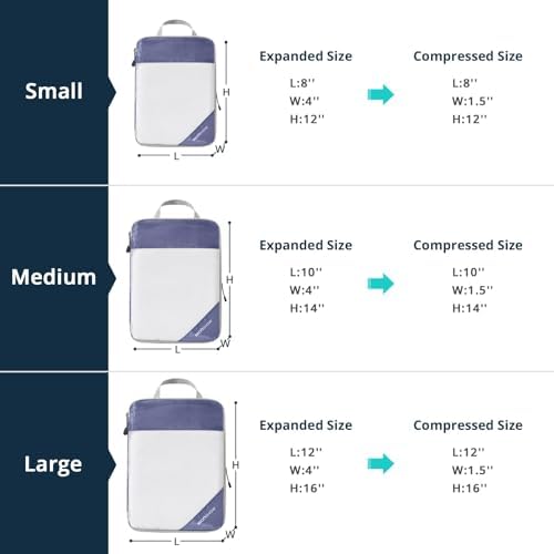 9 Set Compression Packing Cubes - Image 4
