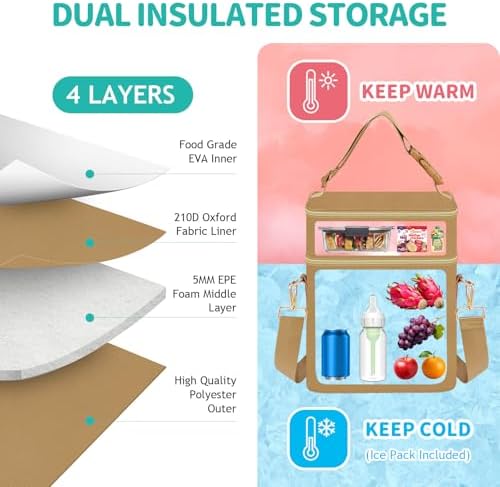 PIIOSER Breastmilk Cooler Travel Bag - Image 2