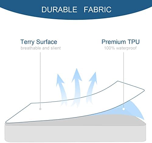 Twin Size Mattress Protector Waterproof, Absorbent Fitted Sheet - Image 6
