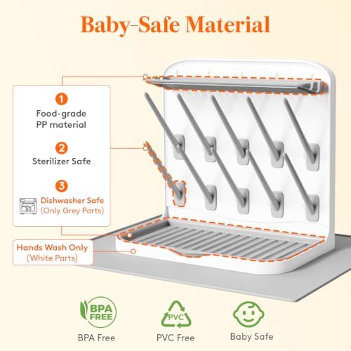 Lifewit 10-Hooks Baby Bottle Drying Rack - Image 6