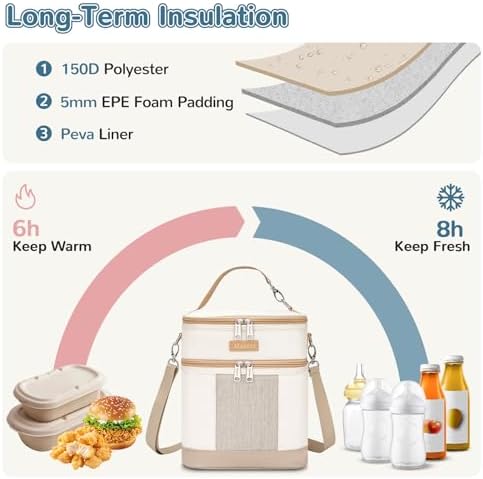 Mancro Breastmilk Cooler Bag - Image 2