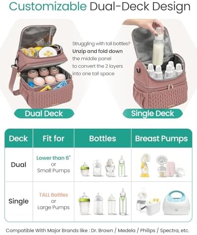 Breastmilk Cooler Bag, 12L Double Deck - Image 3