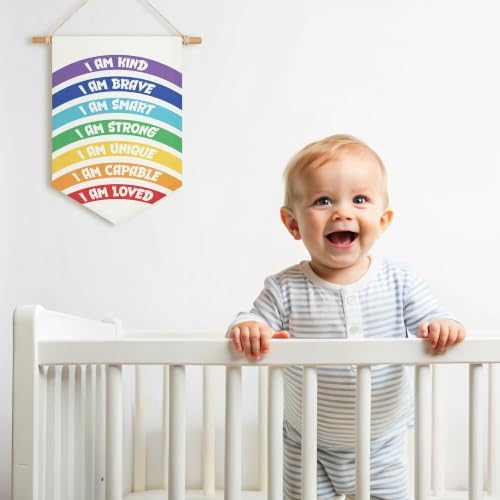 Positive Affirmations Canvas Banner - Image 2