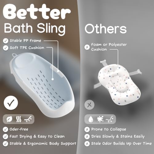 CheerTry 4-in-1 Collapsible Baby Bathtub - Image 4