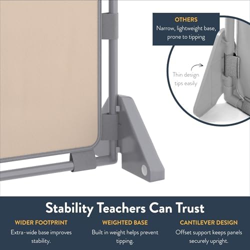Children's Factory PlayPanel Room Divider 59.5" x 47.5" - Image 5