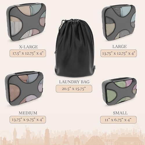 Shacke 5 Set Packing Cubes for Travel - Image 4