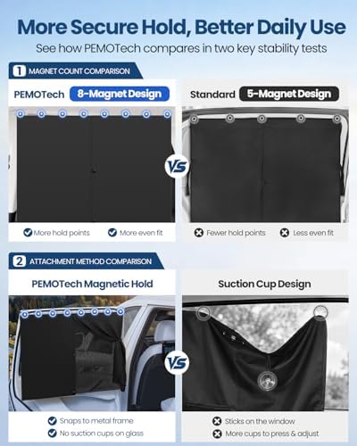 Car Window Shades, 8 Strong Magnets Magnetic Side Window Sun Shade - Image 4