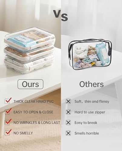 6 Pack Clear Hard Shell Zipper Case, Water-Resistant Travel Toiletry Bag - Image 7