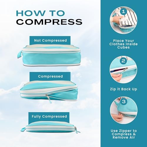 Compression Packing Cubes for Travel, Packing Cubes for Carry on Suitcases - Image 6
