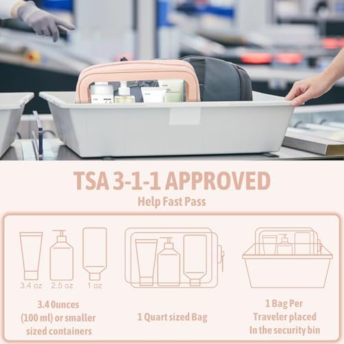 YOPCDJ 5PCS Diaper Bag Organizer Pouch Set, TSA Approved Toiletry Bag，Clear - Image 4