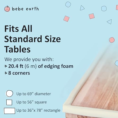 Bébé Earth Baby Proofing Edge and Corner Guard Protector Set - Image 2
