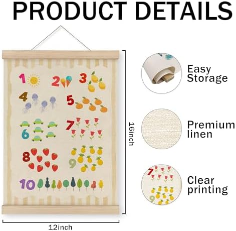 MAQIKA Numbers Classroom Poster Framed - Image 7