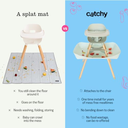 CATCHY -Food Catcher- Compatible - Image 4