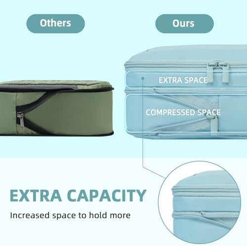 BAGAIL 4 Set/6 Set/8 Set Compression Packing Cubes Travel Accessories - Image 3