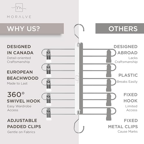 MORALVE Skirt Hangers Space Saving - Image 5