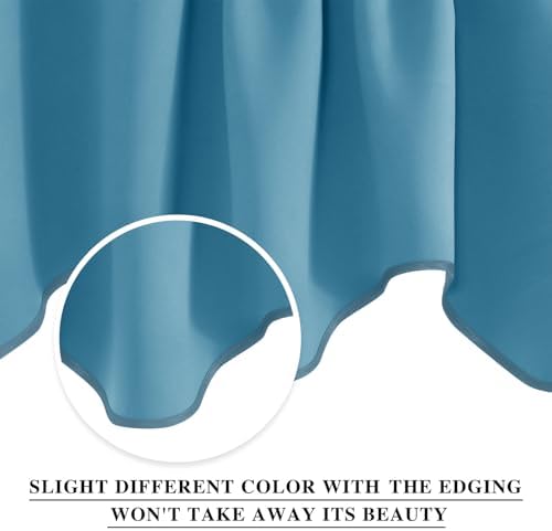 NICETOWN Blackout Valance Curtains - Image 2