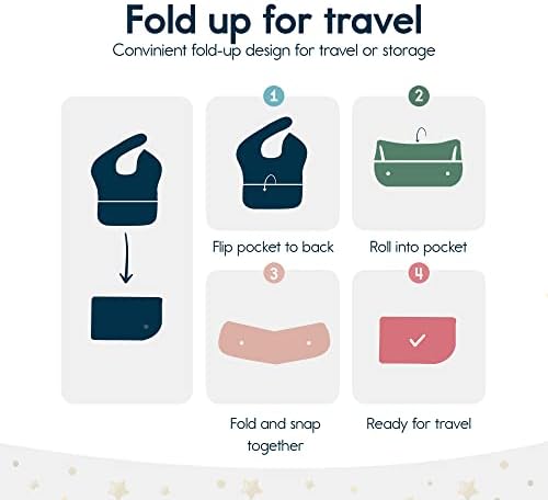 Tiny Twinkle Mess-Proof Baby Bibs - Image 6