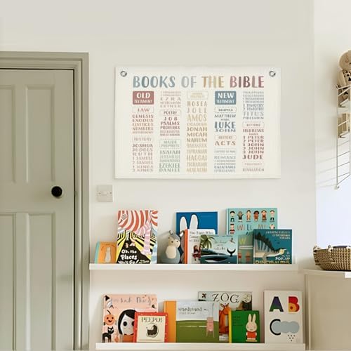 Lacama Christian Classroom Decor Banner - Image 2