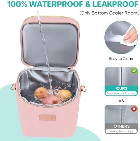 PIIOSER Breastmilk Cooler Bag - Image 3