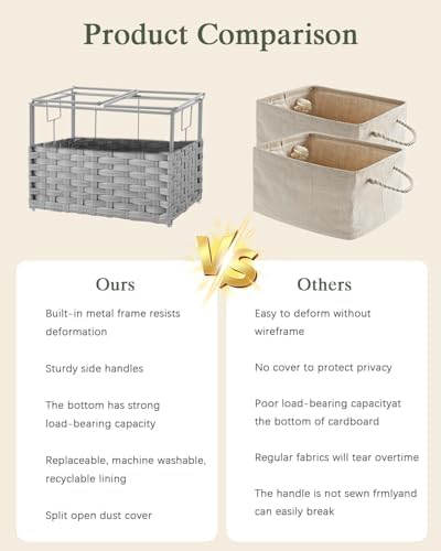 SETVSON Storage Basket with Lid, 9.2 Gal PE Rattan Trunk - Image 5