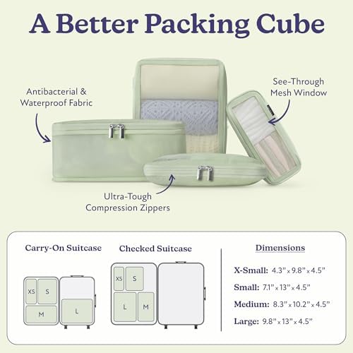 Vandel Space-Saving Compression Packing Cubes - Image 3
