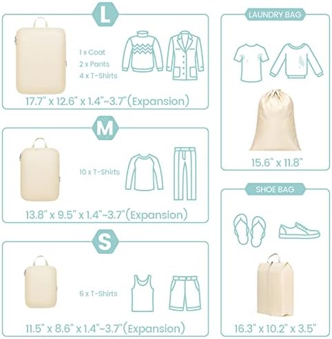 Cambond Compression Packing Cubes - Image 2