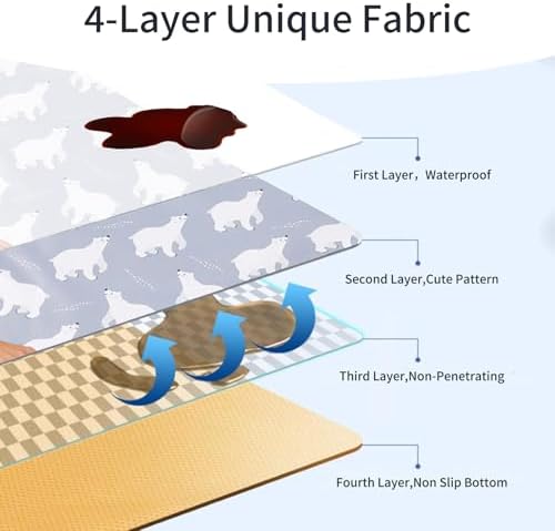 Non-Slip Baby Splat Mat for Under High Chair - Image 4